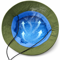 Hűsítő Bucket Hat – Párolgási technológia