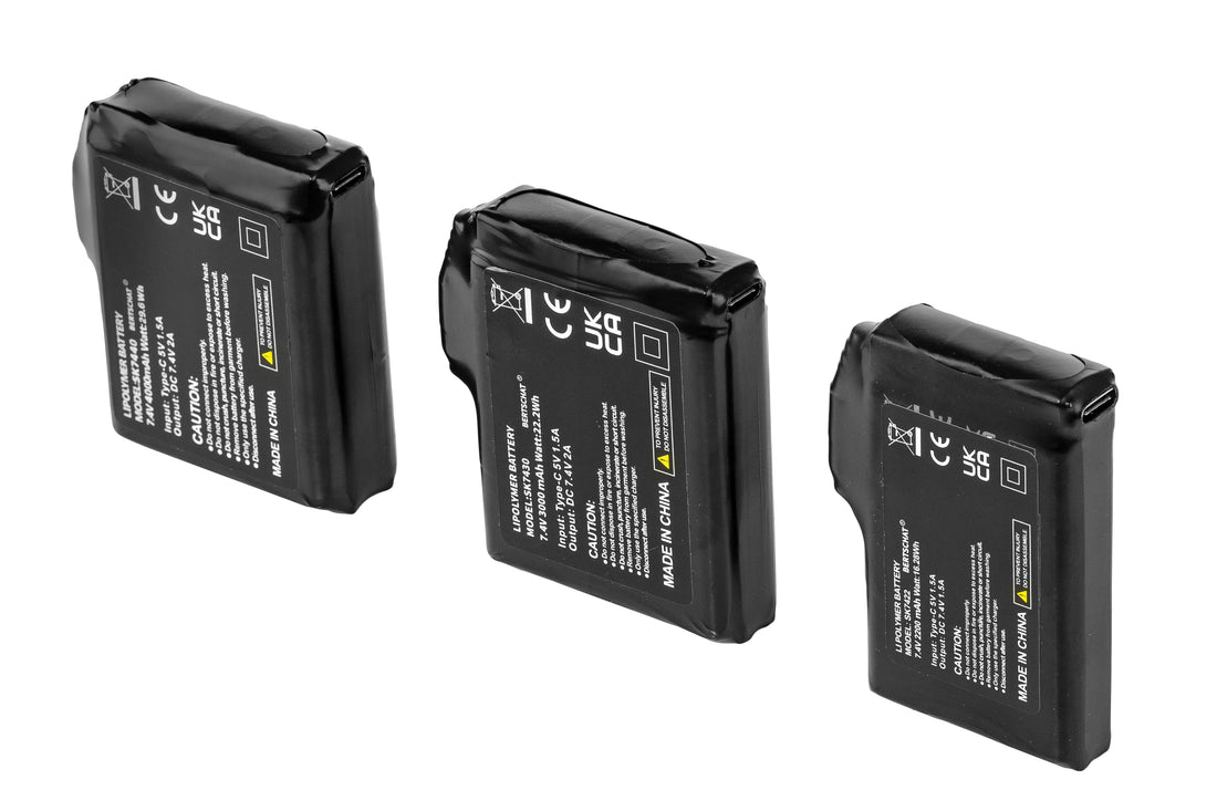 Extra Akkumulátor csomag 2200 mAh | USB-C